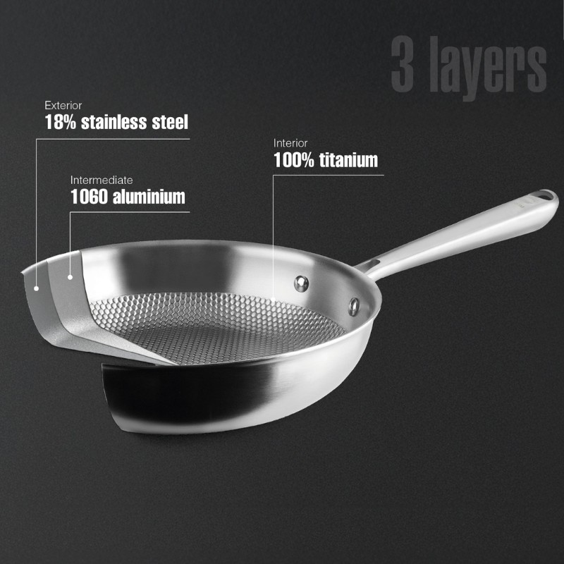 Poêle Titanium Lacor - 20 cm | CuisinezPâtissez