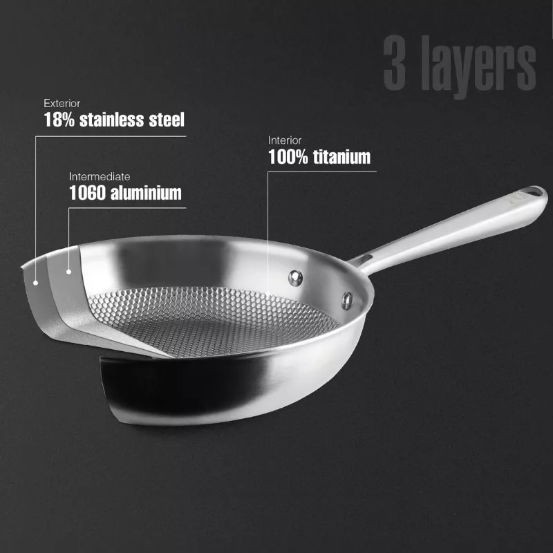 Poêle Titanium 20 cm | Surface TitanGrill