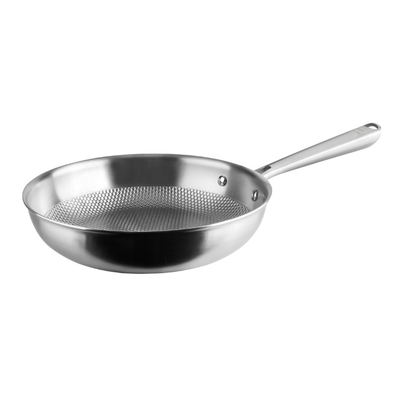 Poêle Titanium Lacor avec technologie TitanGrill